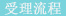 &#20048;&#40060;&#40;&#20013;&#22269;&#41;&#108;&#101;&#121;&#117;