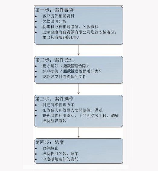 &#20048;&#40060;&#40;&#20013;&#22269;&#41;&#108;&#101;&#121;&#117;