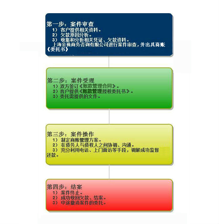 &#20048;&#40060;&#40;&#20013;&#22269;&#41;&#108;&#101;&#121;&#117;